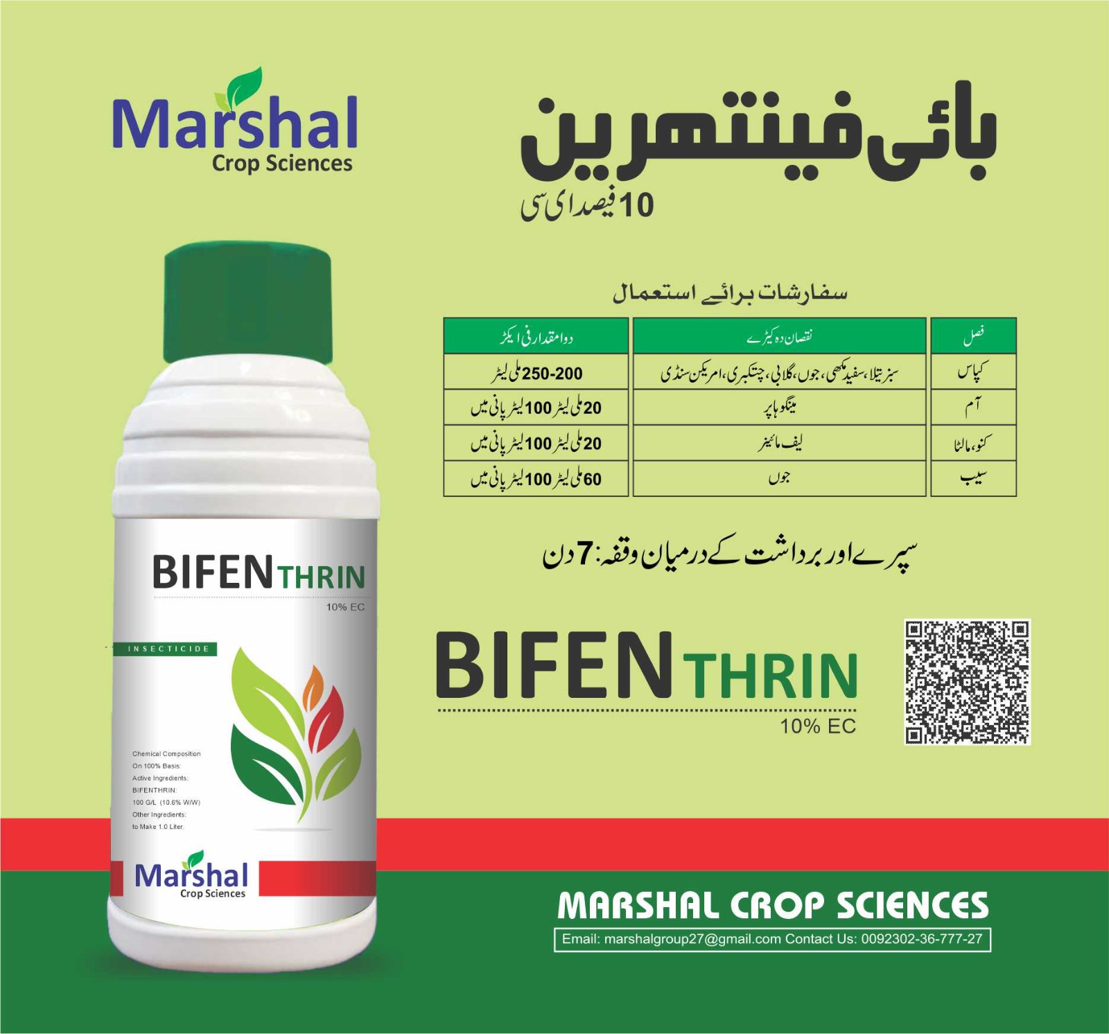 BIFENTHRIN